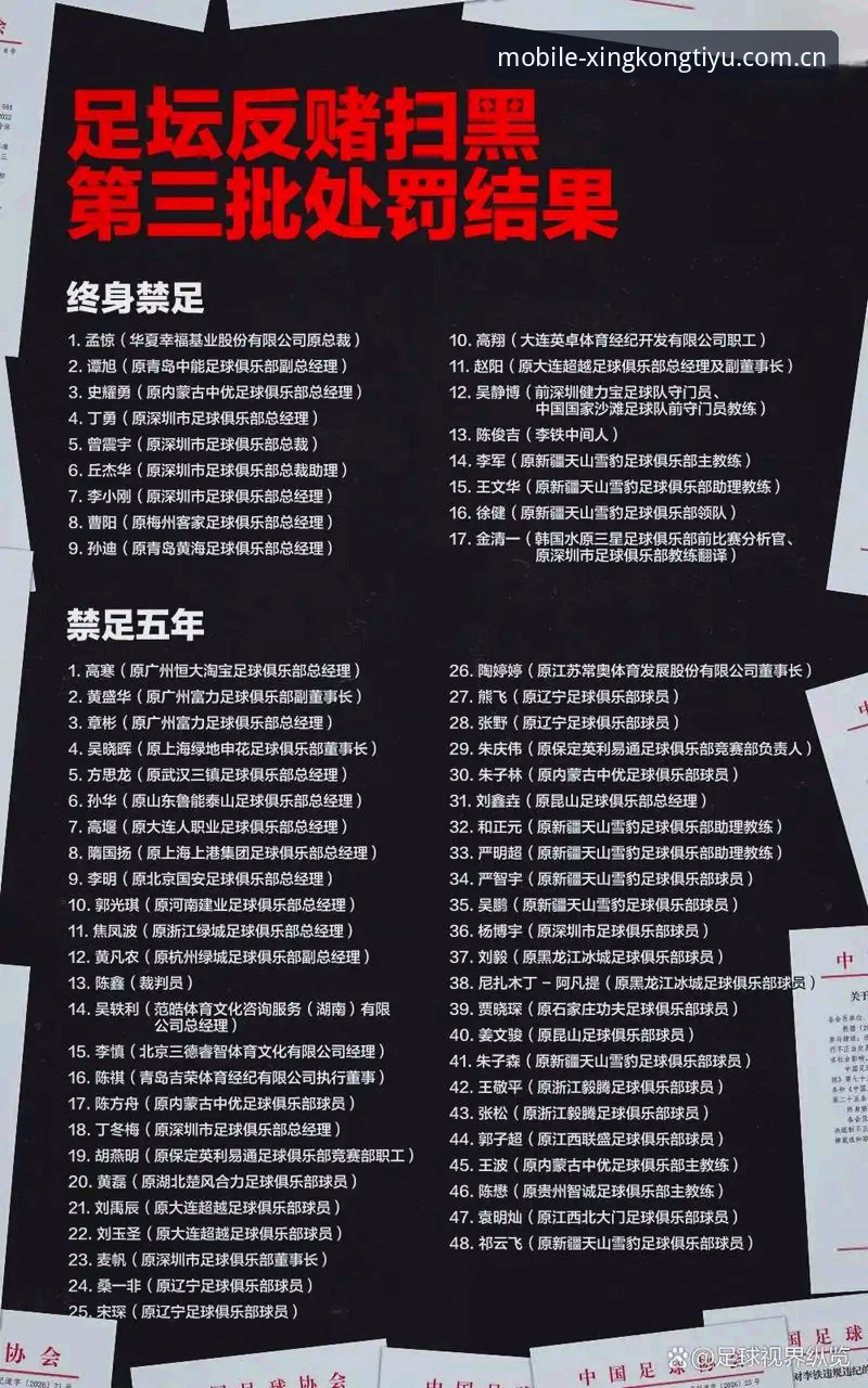 足协公布第三批禁足名单，65人受罚背后藏着什么秘密？