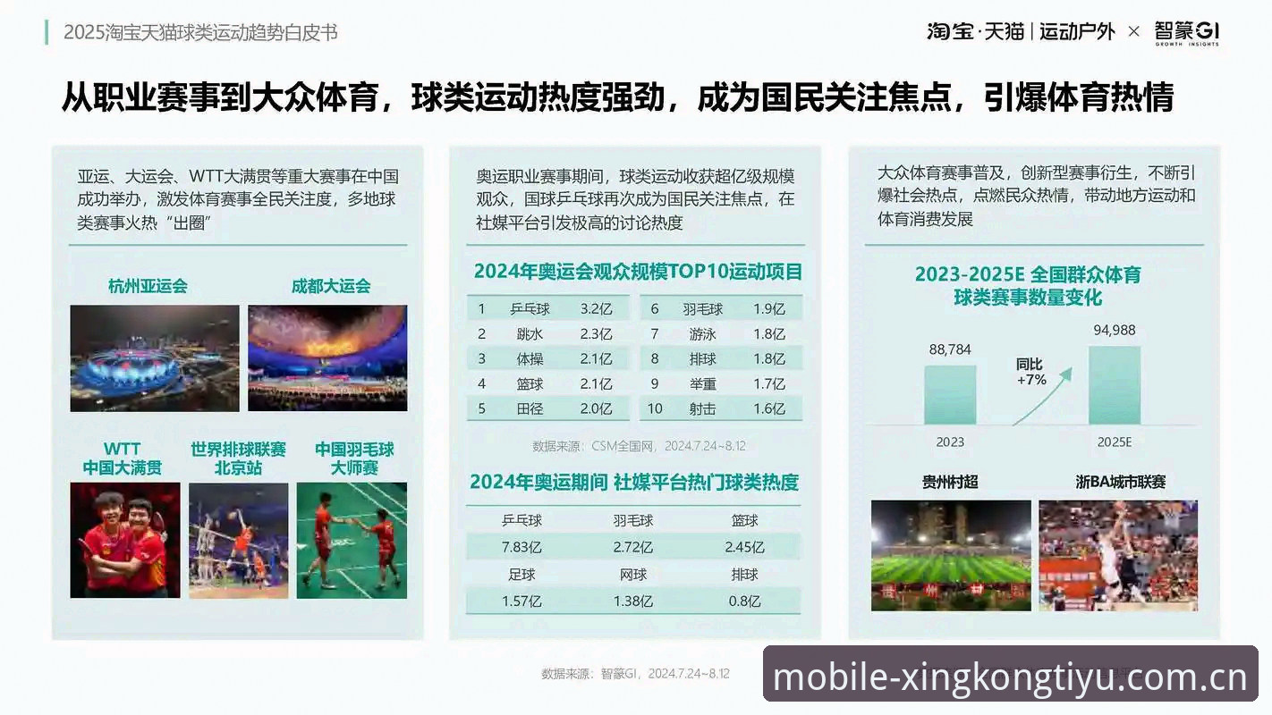 星空体育怎么样 星空体育平台深度分析:2025年版本迭代与行业趋势全面解析